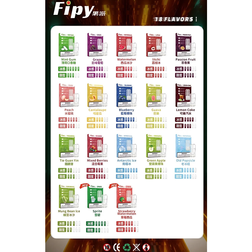 <p><strong>FIPY果派煙彈</strong><br />
<strong>一代通用/3顆/盒裝</strong></p>
